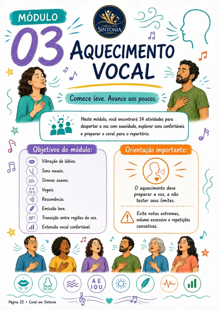 Slide 7